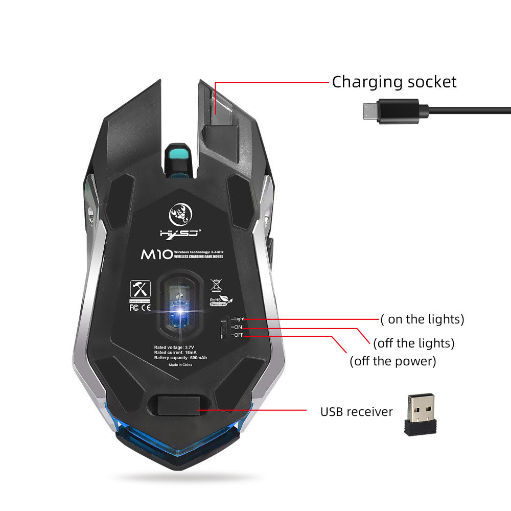 Multi-purpose mouse